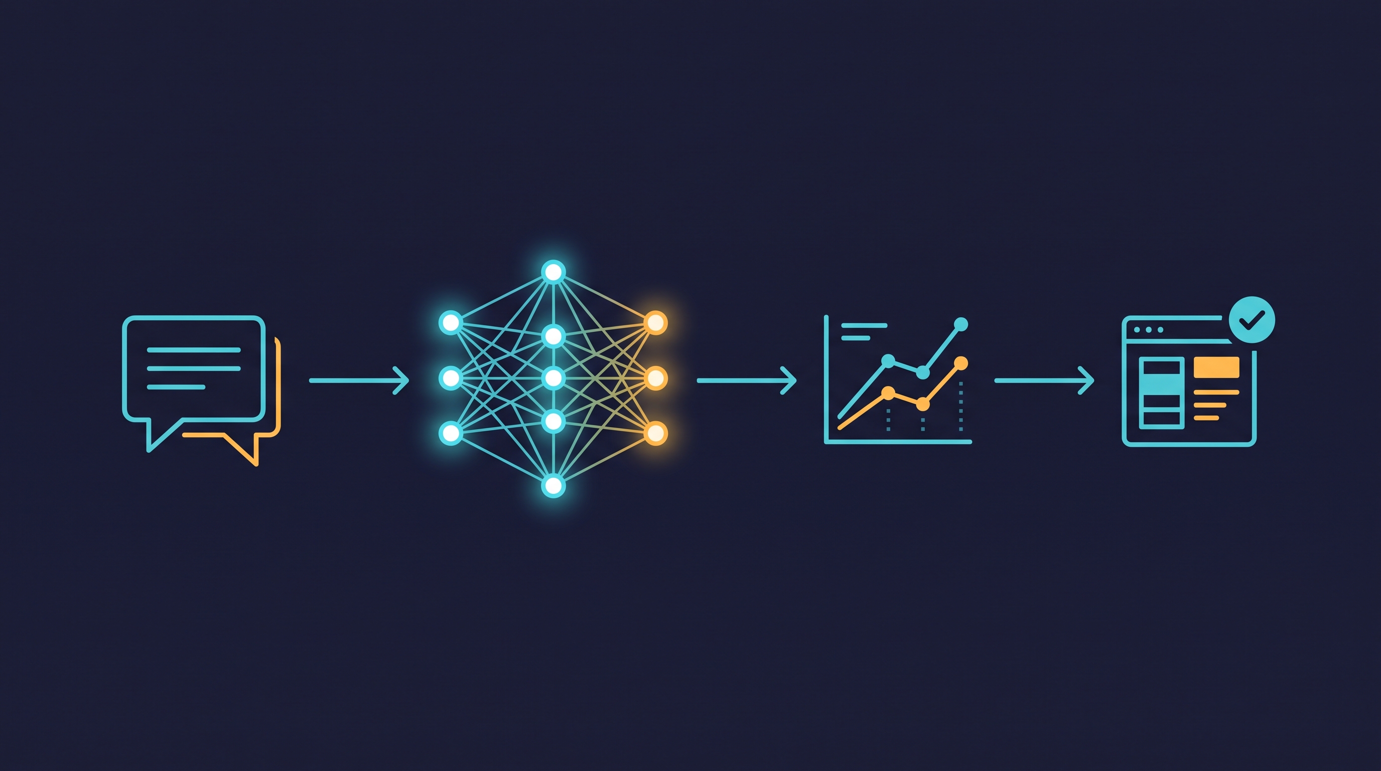 A minimalist infographic showing a signal-to-execution pipeline: a plain-English instruction flowing through an AI processing stage into a backtest chart and then a live execution checkmark